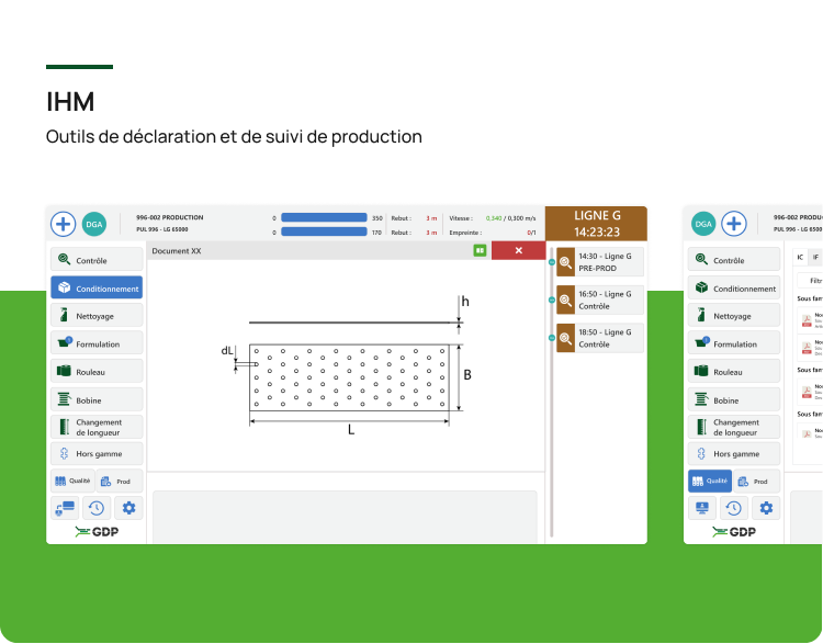 Image carousel projet